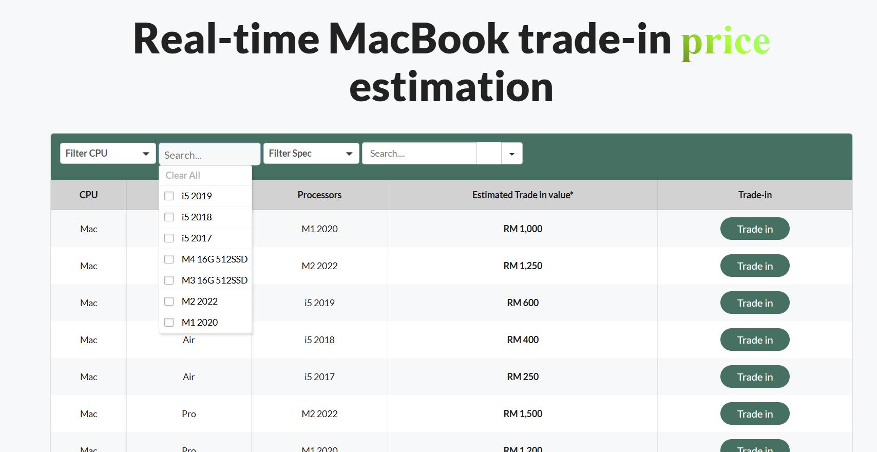 Users could filter MacBook models and check estimated trade-in value before taking action.