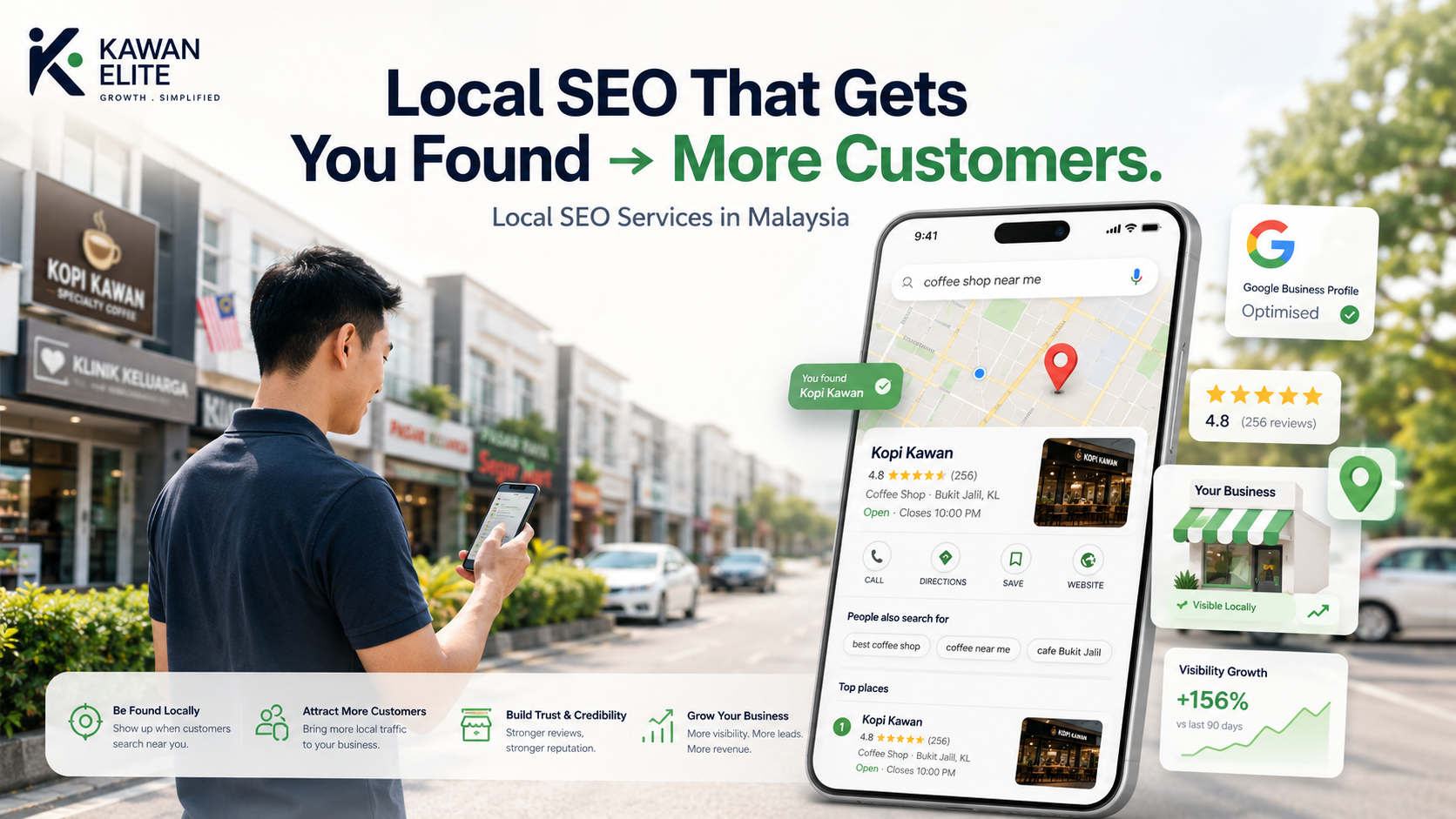 Local-SEO-Malaysia-Malaysia-Local-SEO-Service