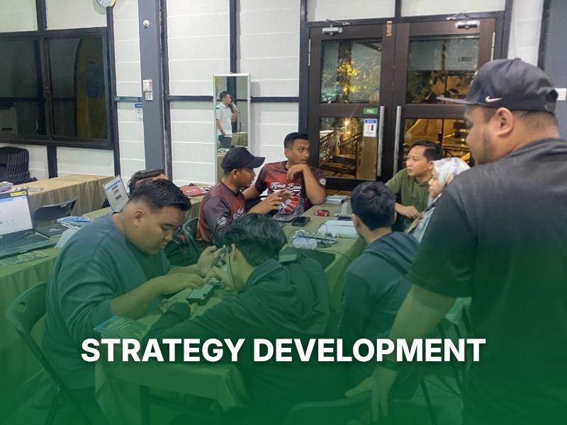 Strategy Development Revenue-Driven Marketing Technology Company - Kawan Elite