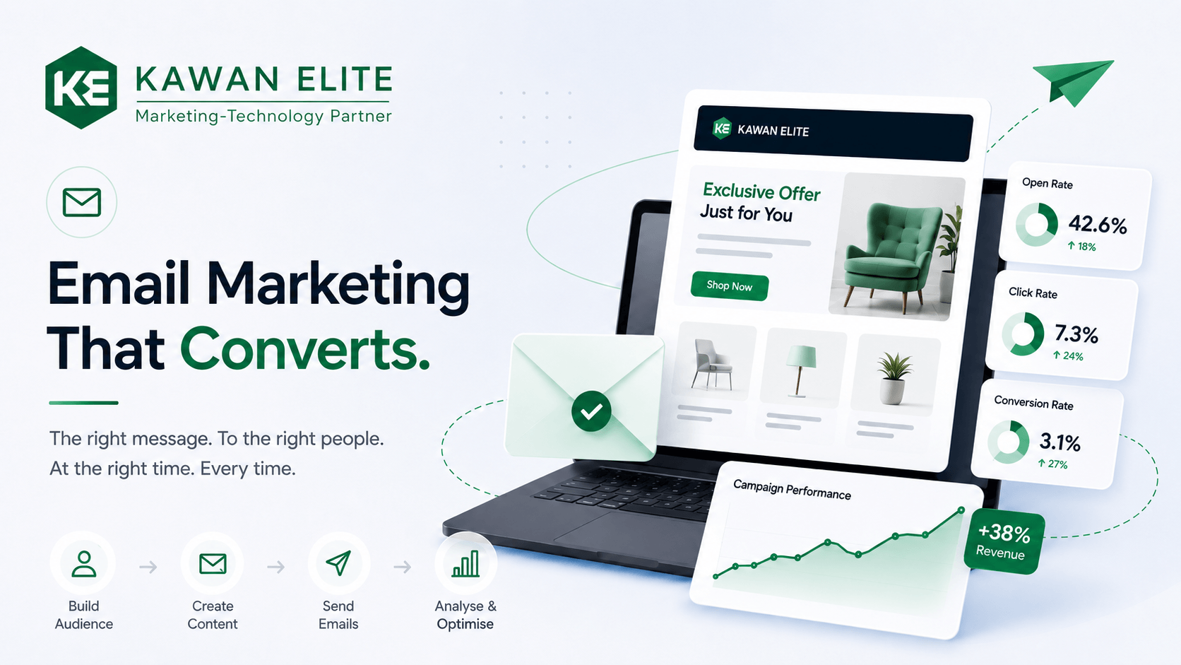 Email Marketing Agency