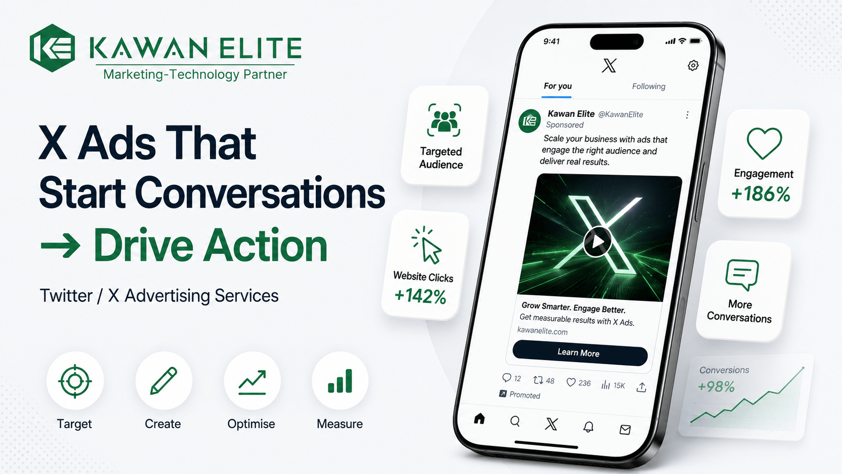 Twitter X Advertising Agency - Twitter Ads Services