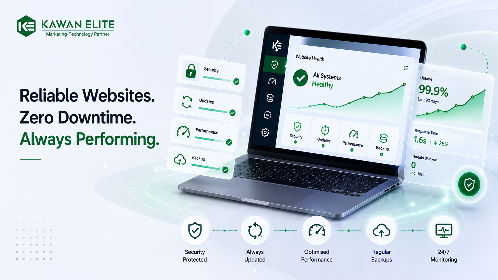 Web Maintenance Malaysia - Web Maintenance Services