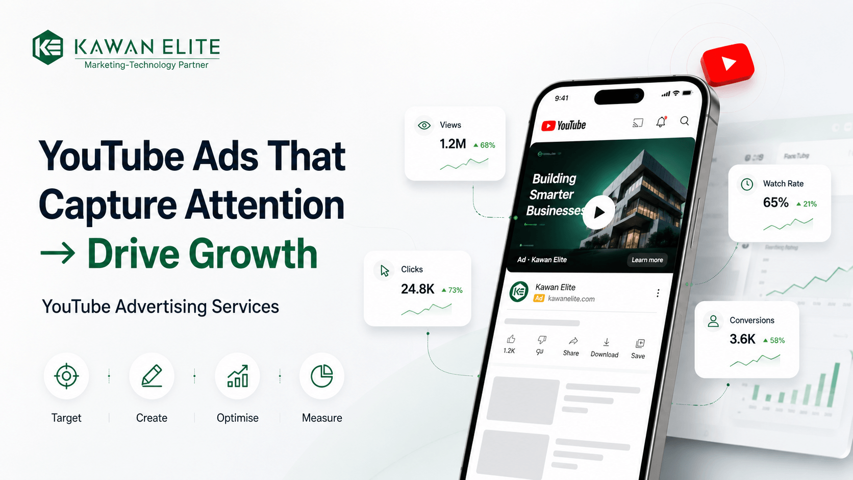 Youtube Adveristing Agency - Youtube Ads Services