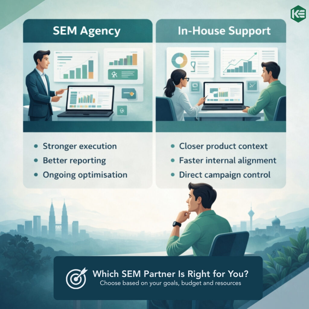 comparing SEM agency and in-house support for business growth