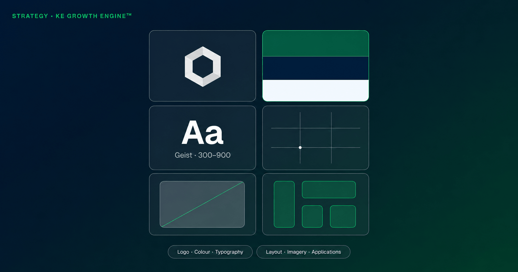 Brand Guideline System