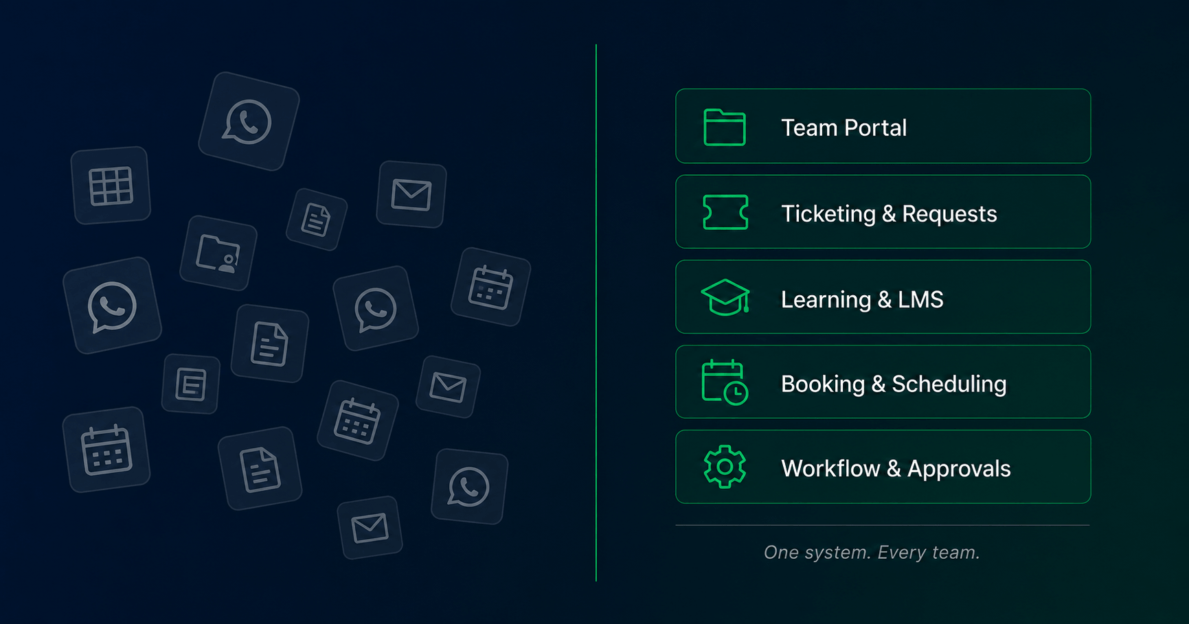 Workflow Automation Consultant Malaysia | Productivity Systems